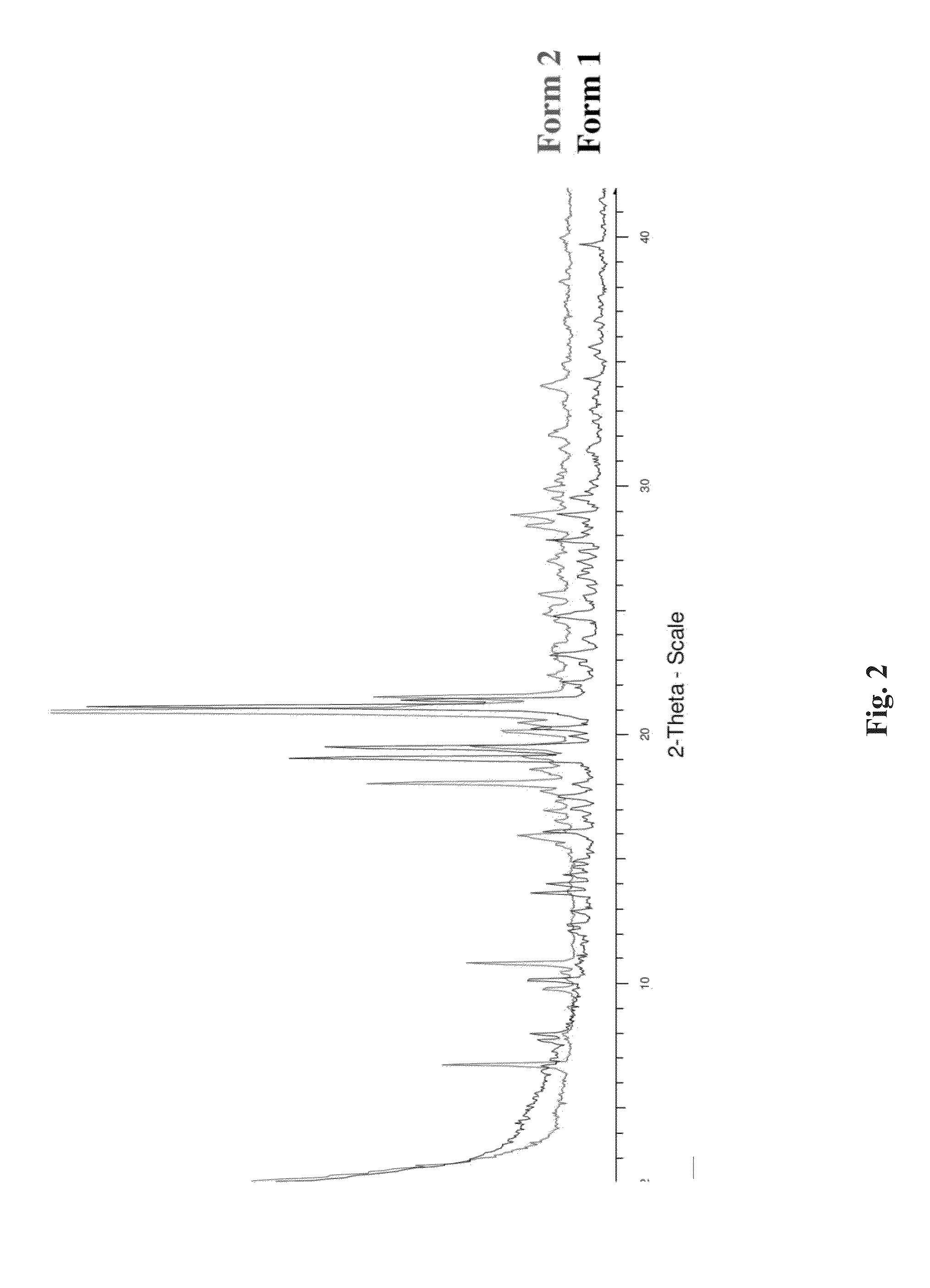 Polymorphs and salts of a compound