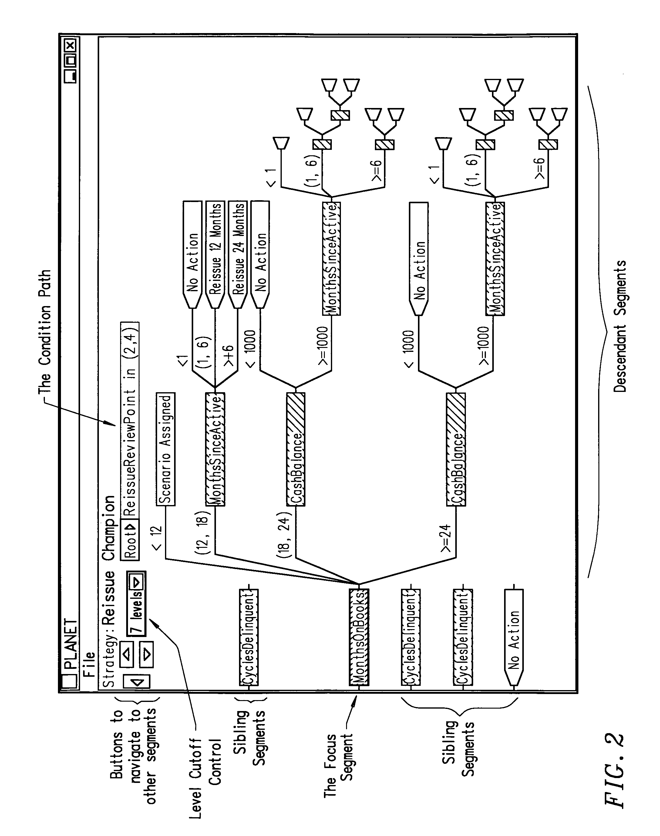 Methodology for viewing large strategies via a computer workstation