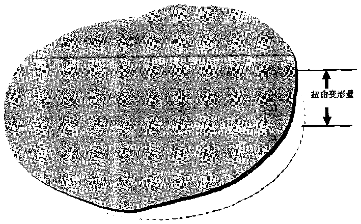 Thermoplastic resin combination of polypropylene terephthalate and its formed pieces