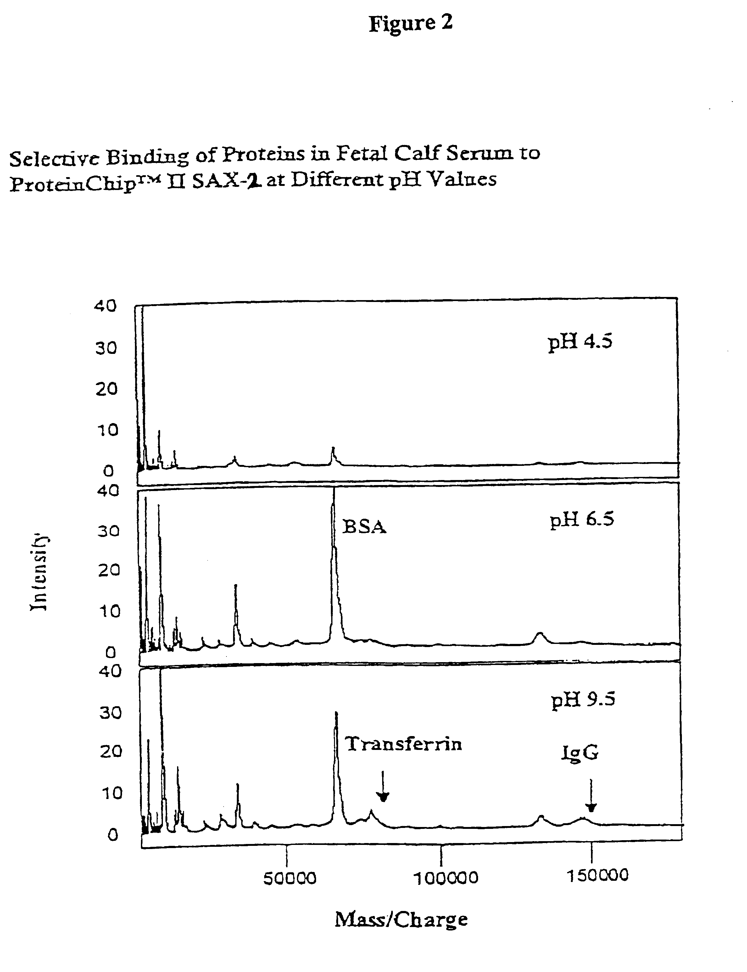 Probes for a gas phase ion spectrometer