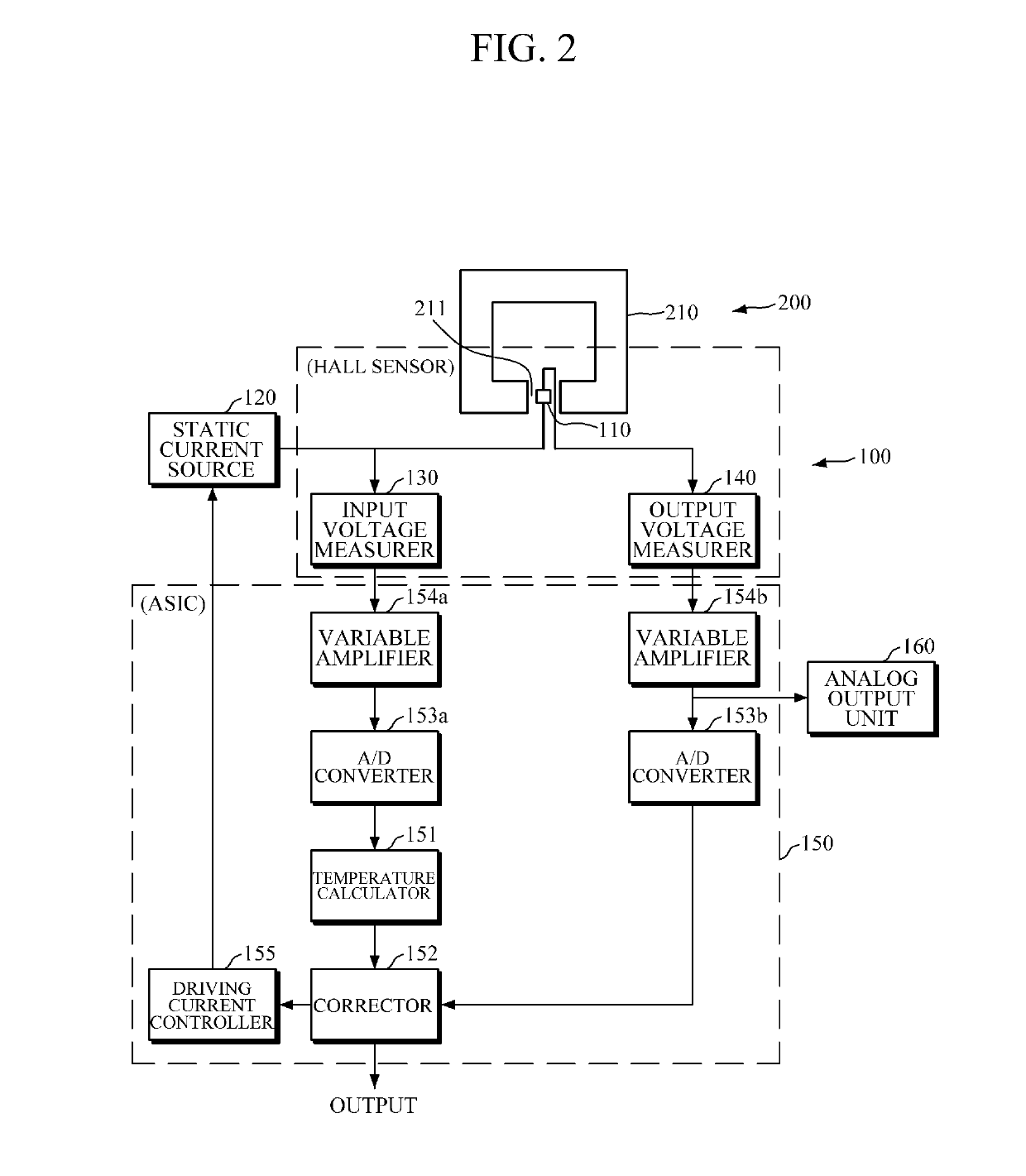 Hall sensor apparatus with temperature measurement function and current sensor apparatus with the same function