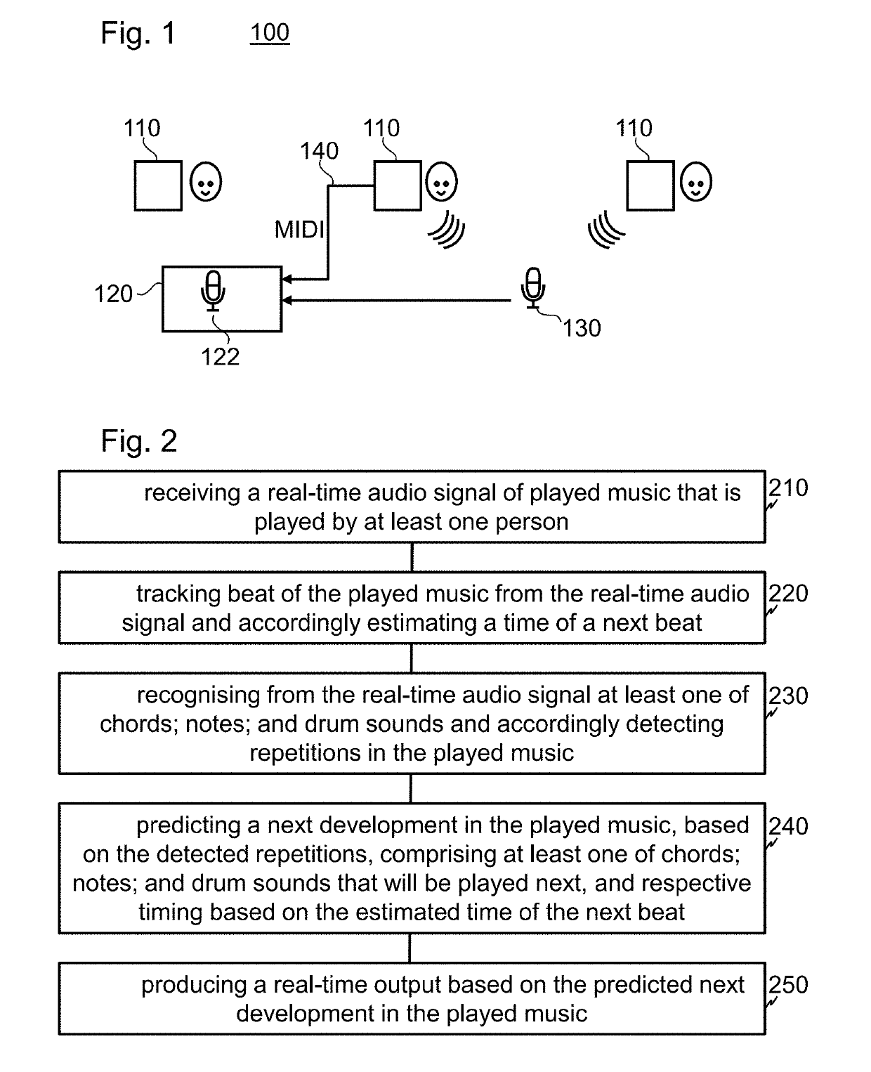 Real-time jamming assistance for groups of musicians