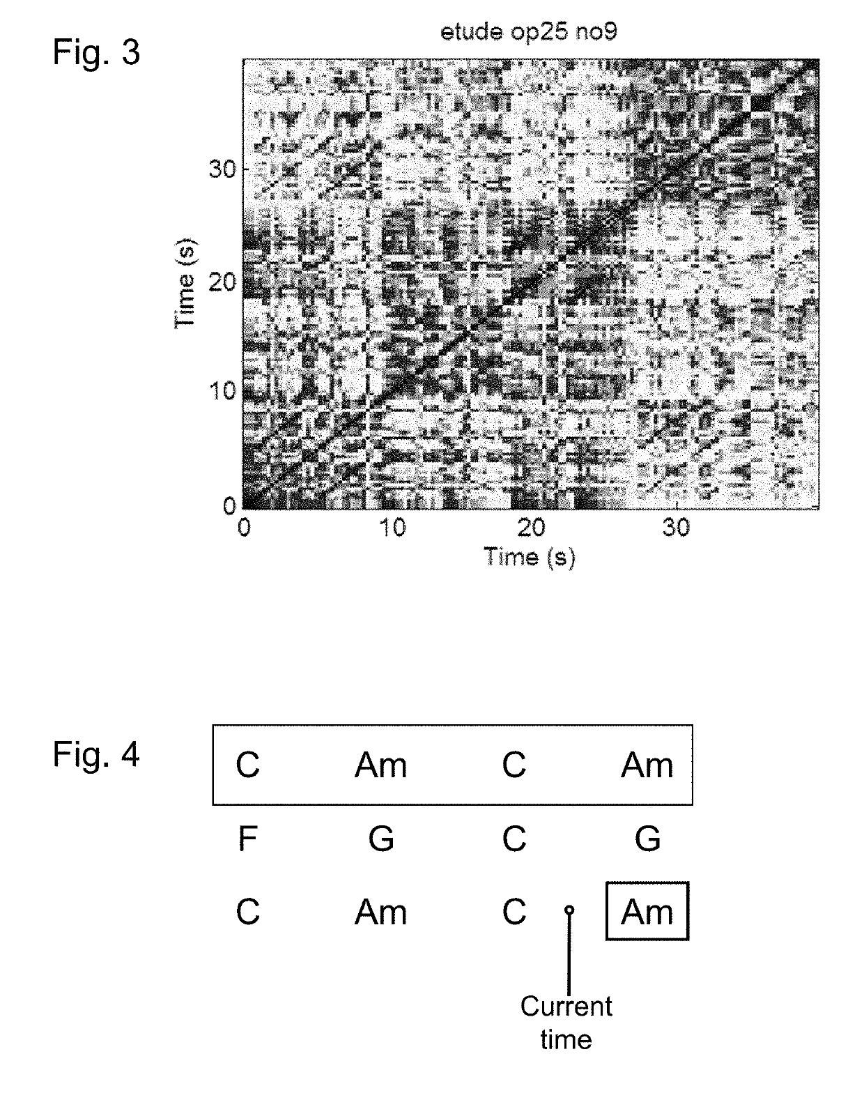 Real-time jamming assistance for groups of musicians