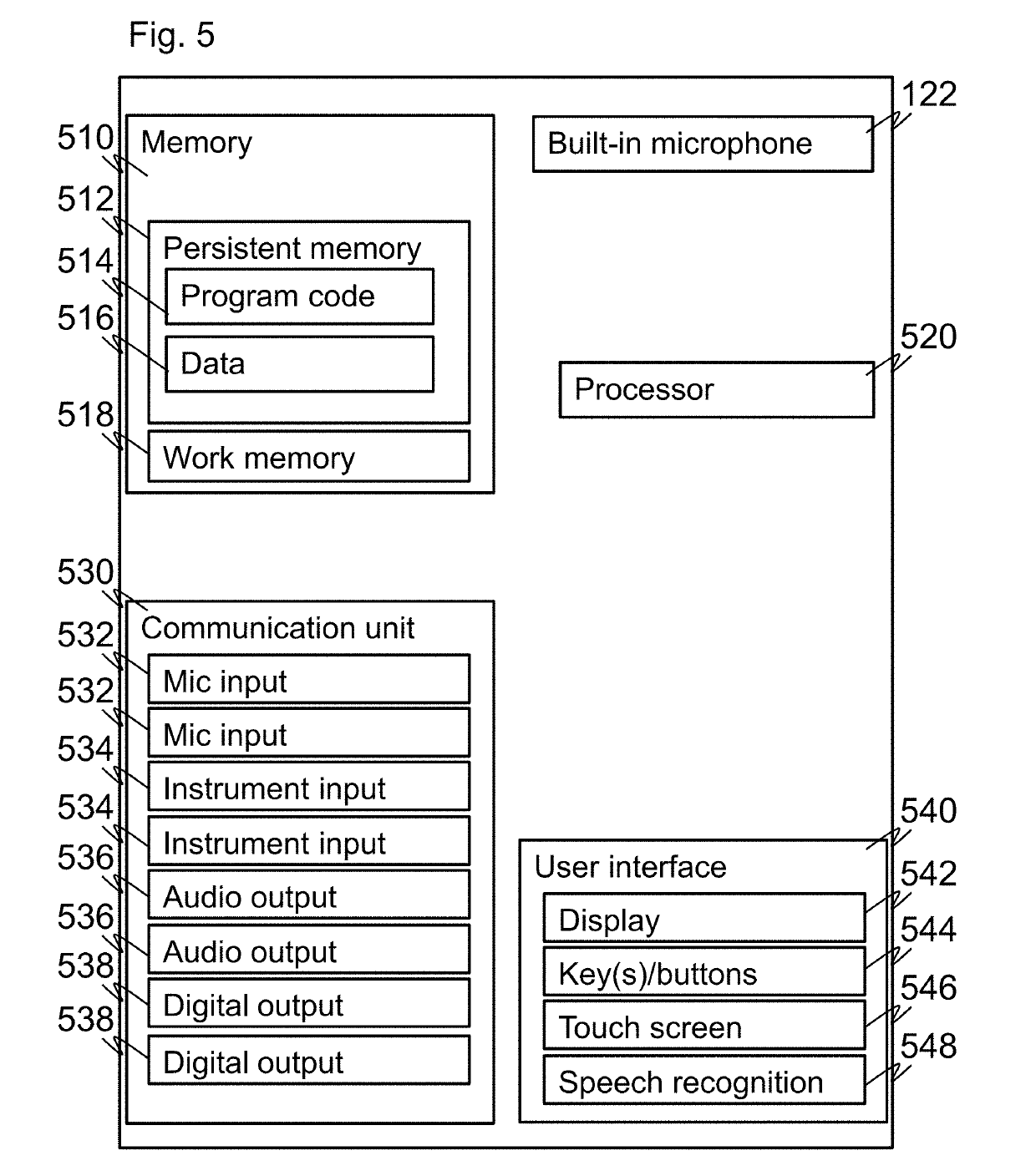 Real-time jamming assistance for groups of musicians