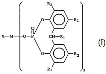 A kind of toughened polypropylene material and preparation method thereof