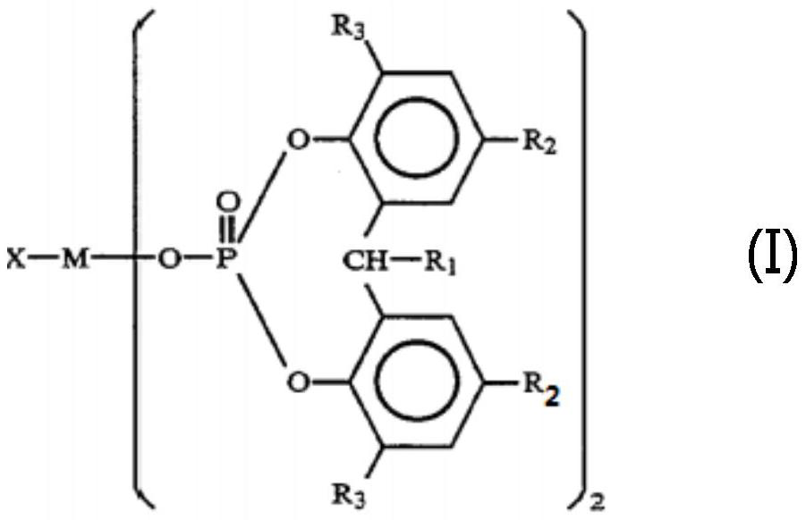 A kind of toughened polypropylene material and preparation method thereof