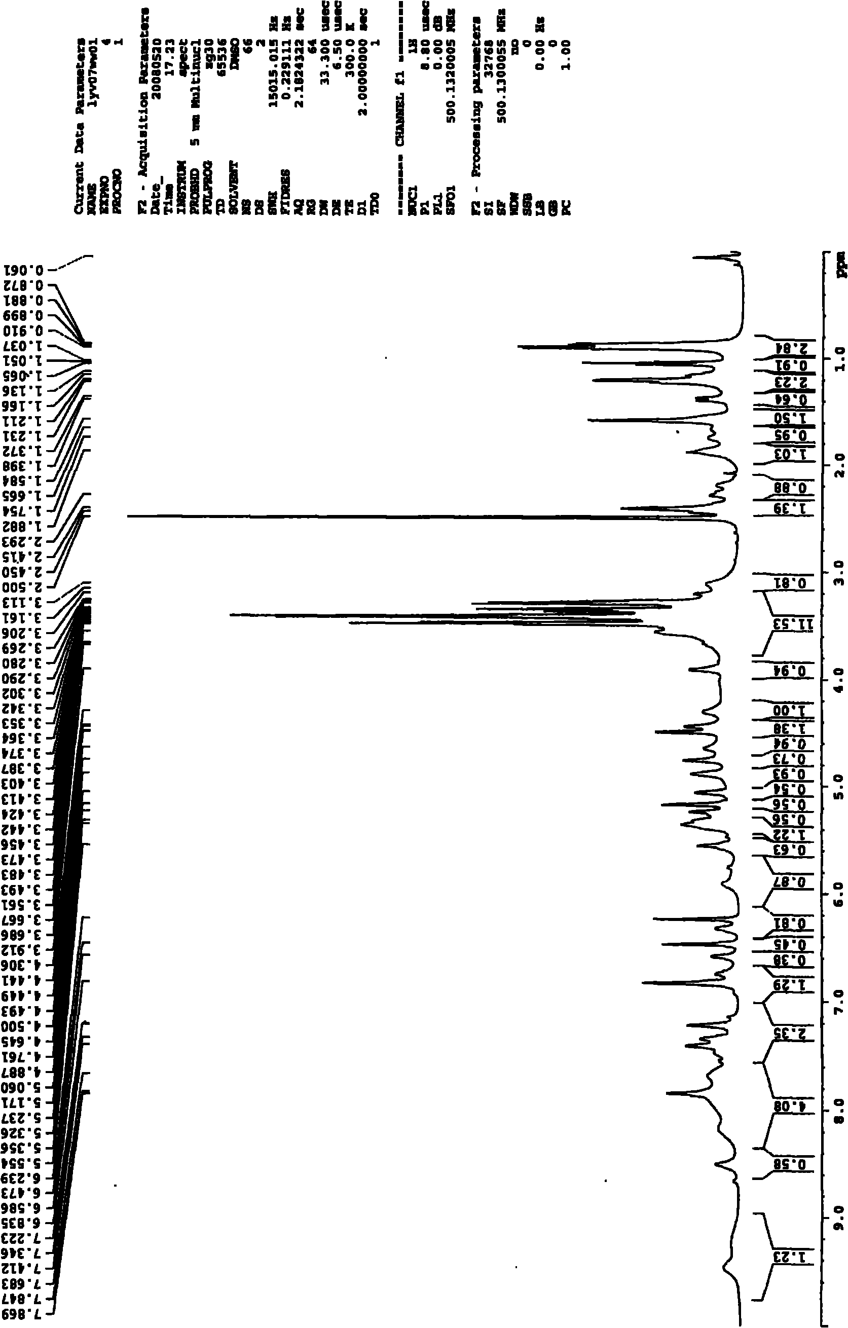 New compound and application thereof