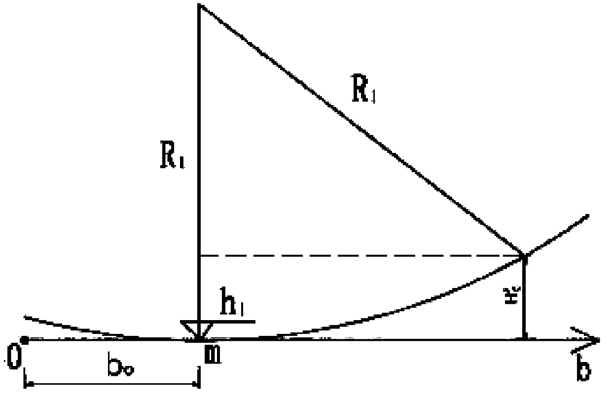 Construction method of special shaped curved surface concrete thin plate