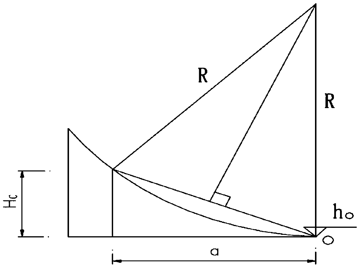 Construction method of special shaped curved surface concrete thin plate