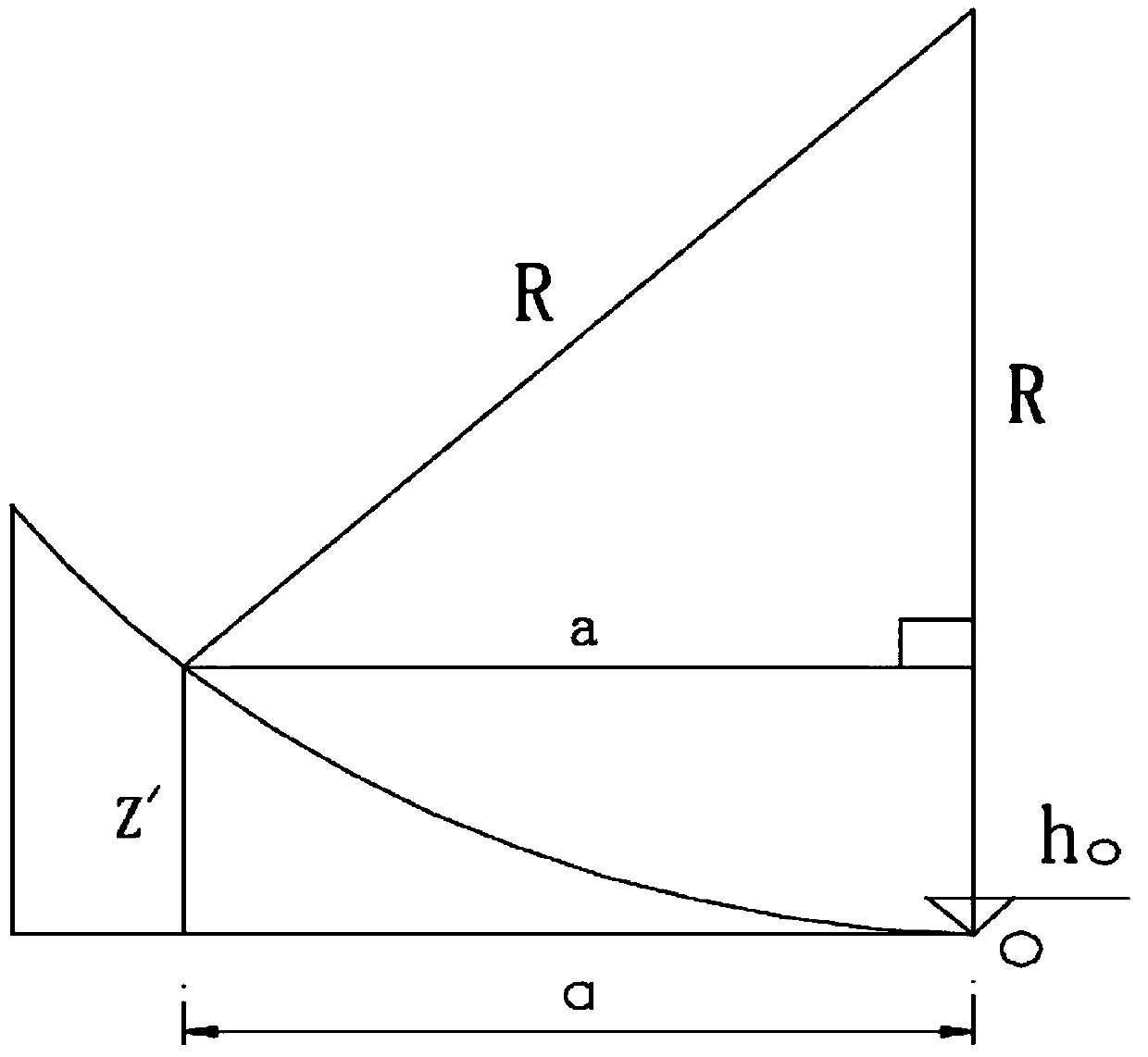 Construction method of special shaped curved surface concrete thin plate