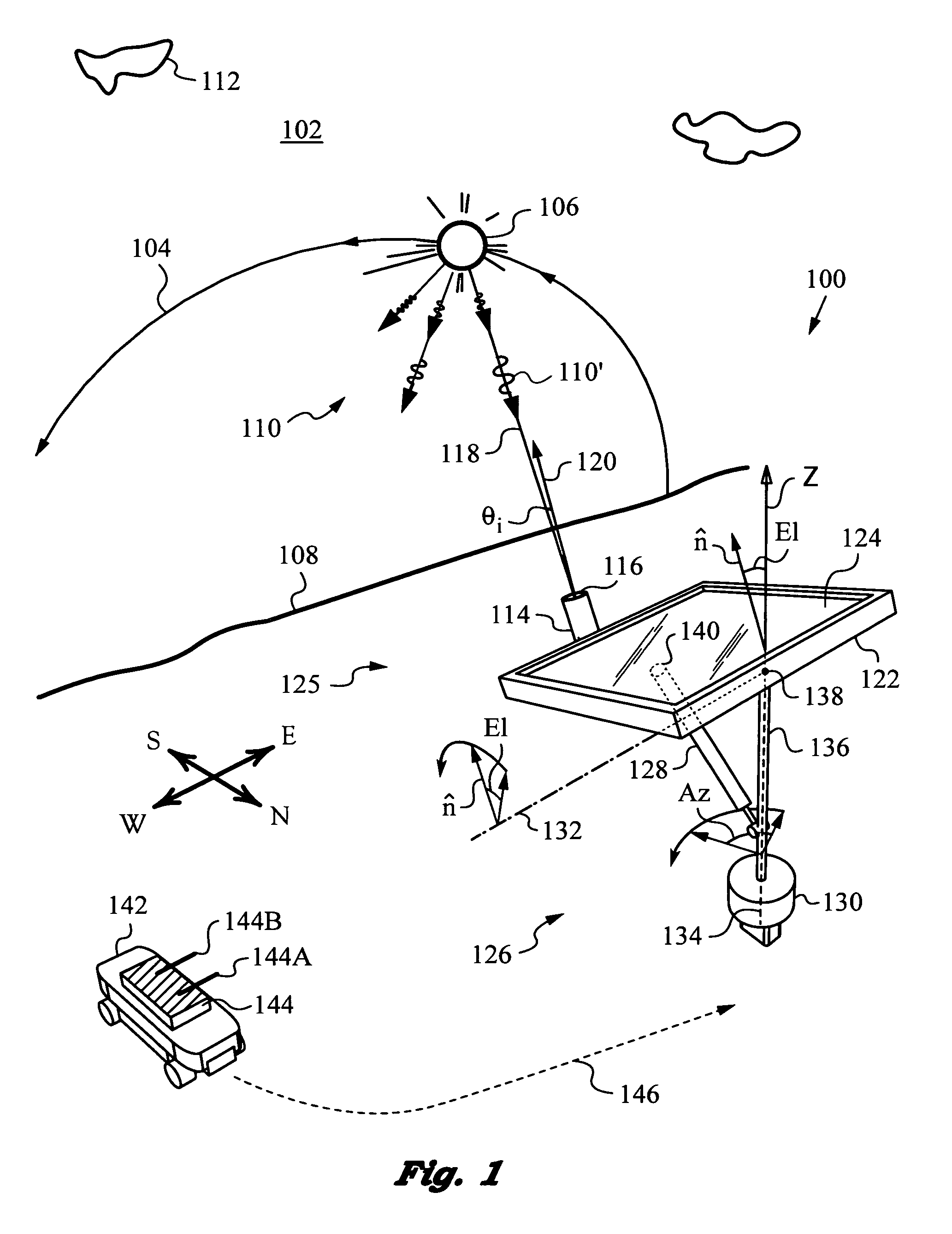 Solar tracking system using periodic scan patterns with a shielding tube