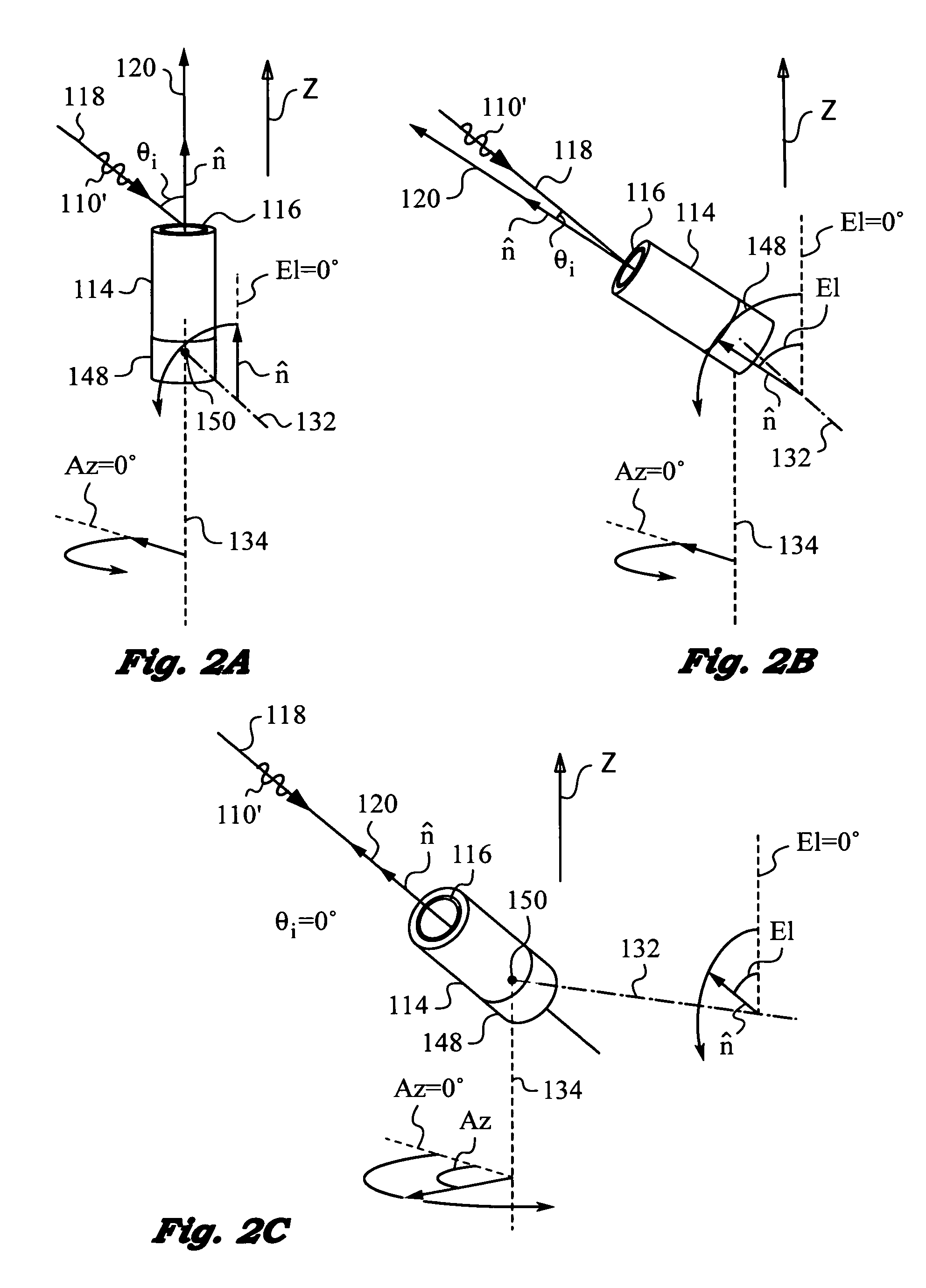 Solar tracking system using periodic scan patterns with a shielding tube