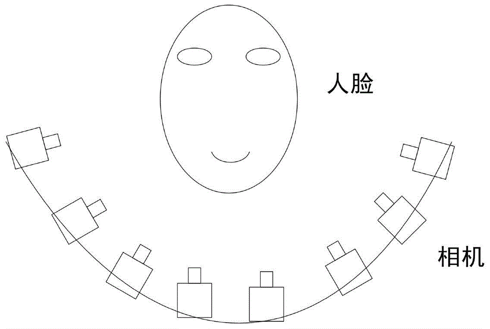 Method for reconstructing real-time three-dimensional face data with multiple images