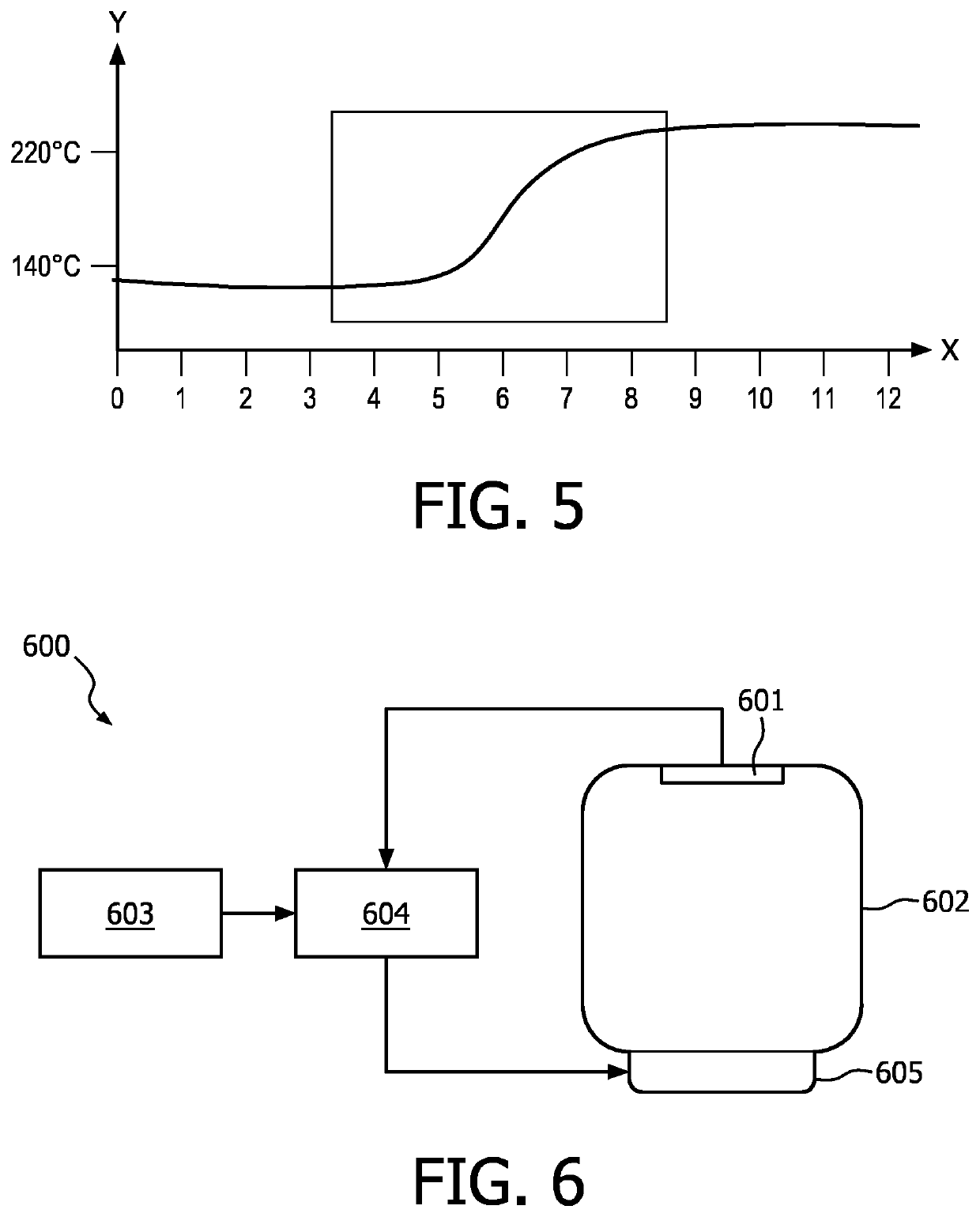 Method and device for roasting partially roasted coffee beans