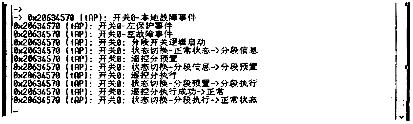 Local self-healing protection method of distribution network automation