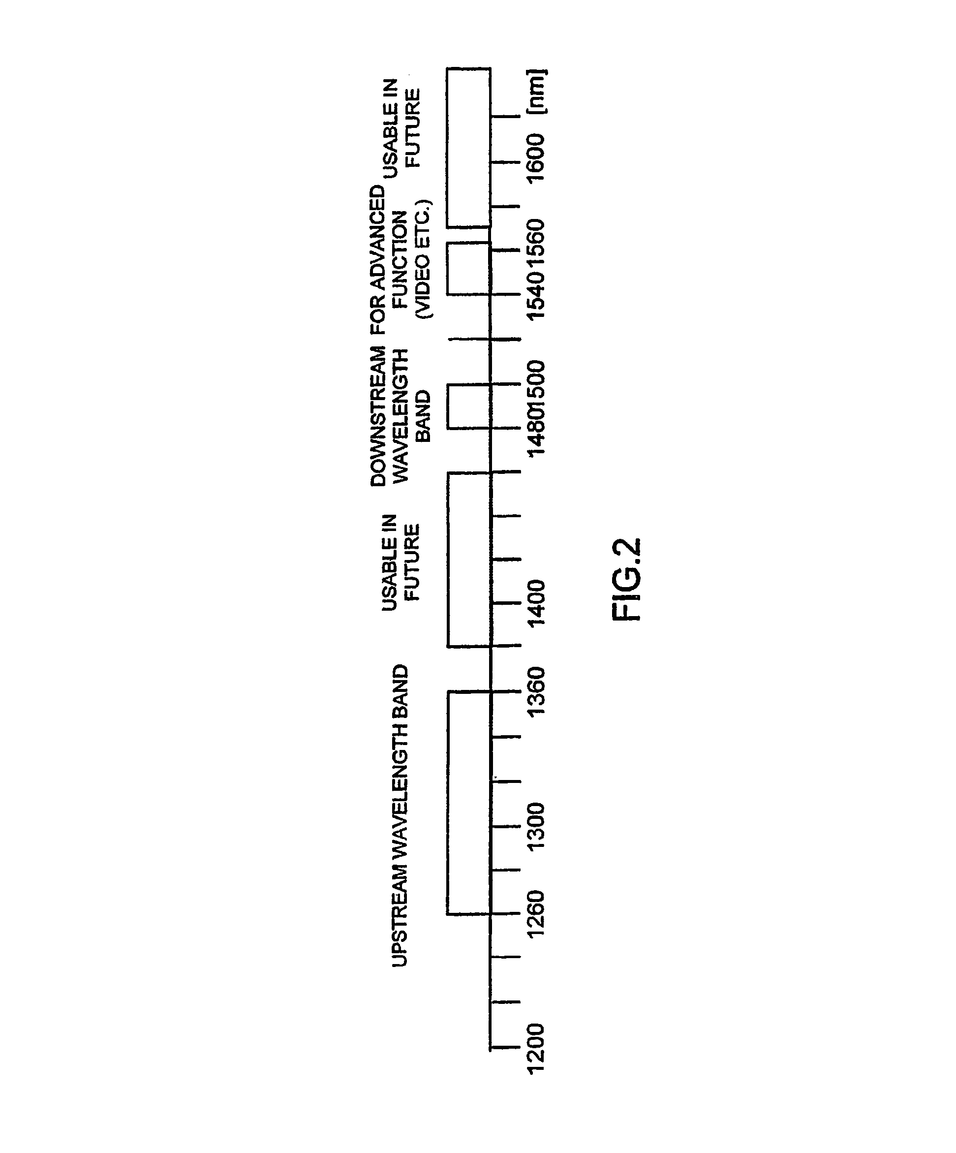 Optical communication system and optical line terminating apparatus