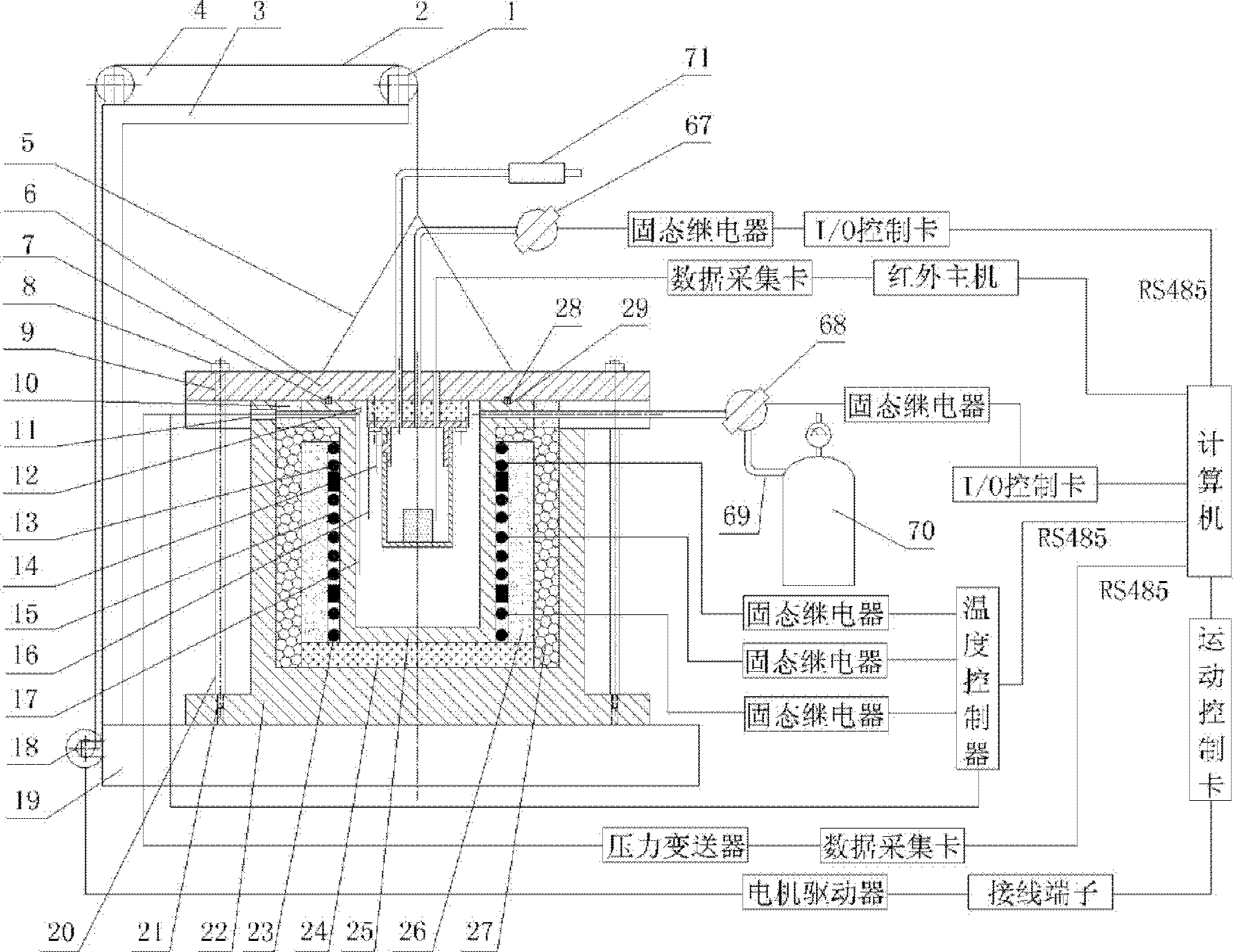 Testing system for critical pressure during thermal explosion of explosives