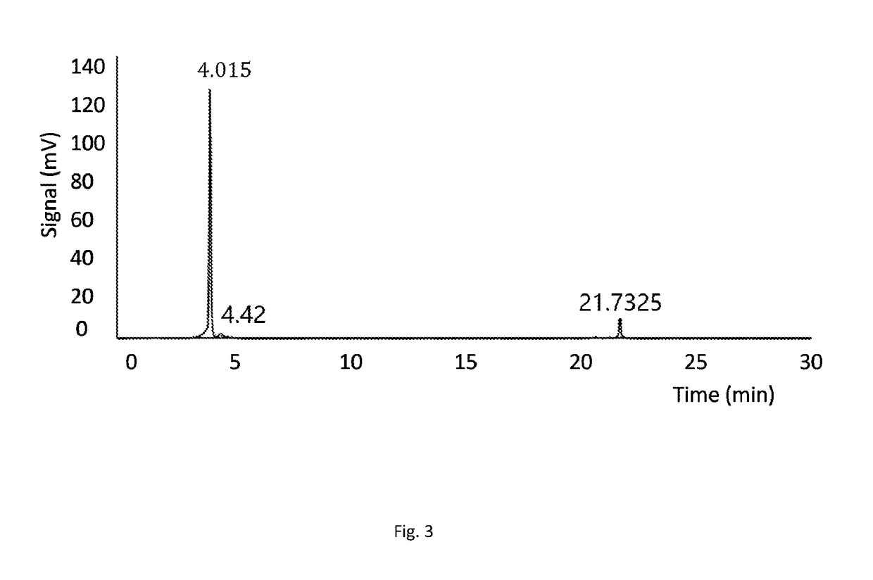 Method for vegetable oil deacidification by enzymatic amidation