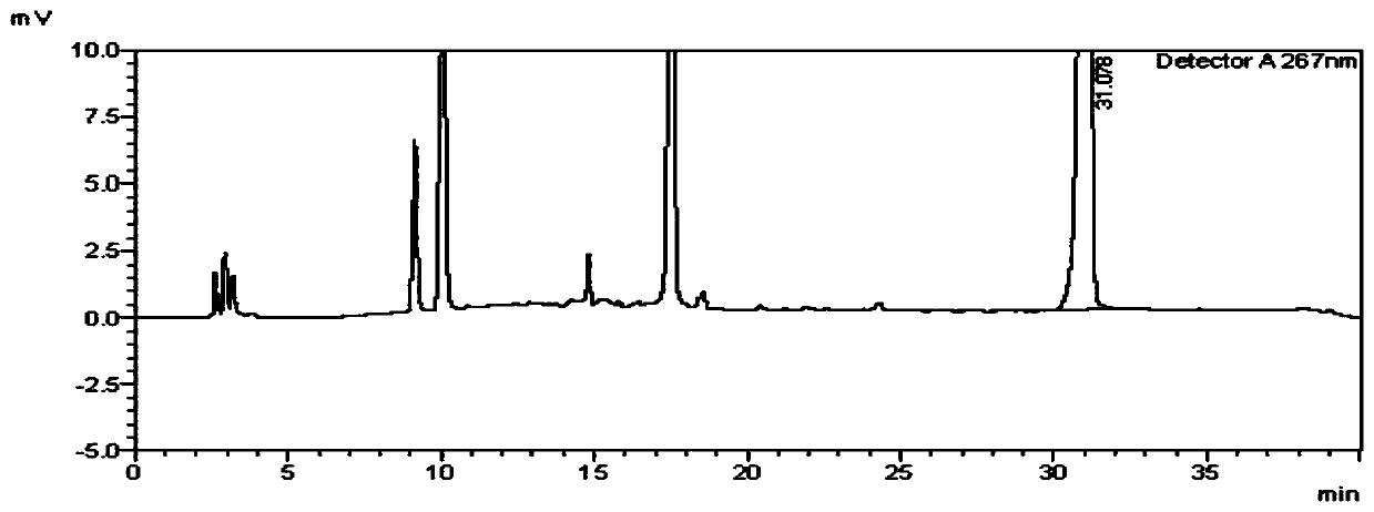 Method for detecting trace genotoxic impurities in voriconazole