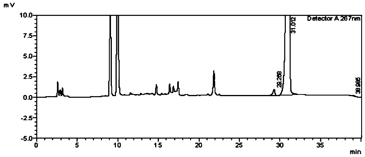 Method for detecting trace genotoxic impurities in voriconazole