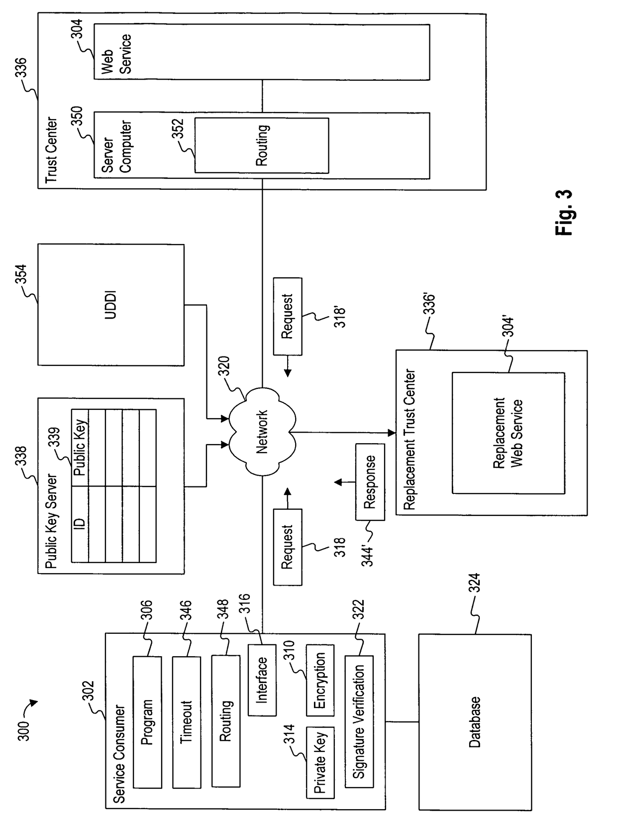 Systems and methods for applying tax legislation