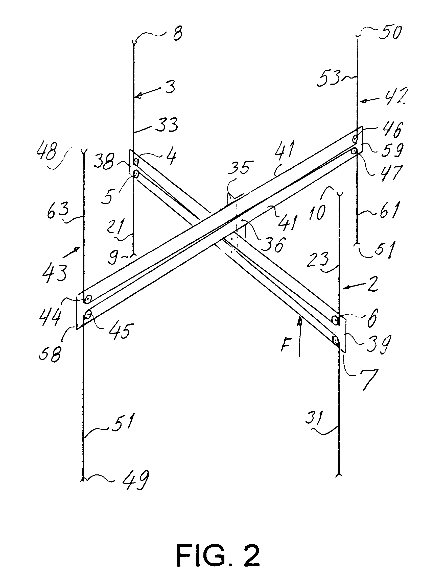 Elevator levelling