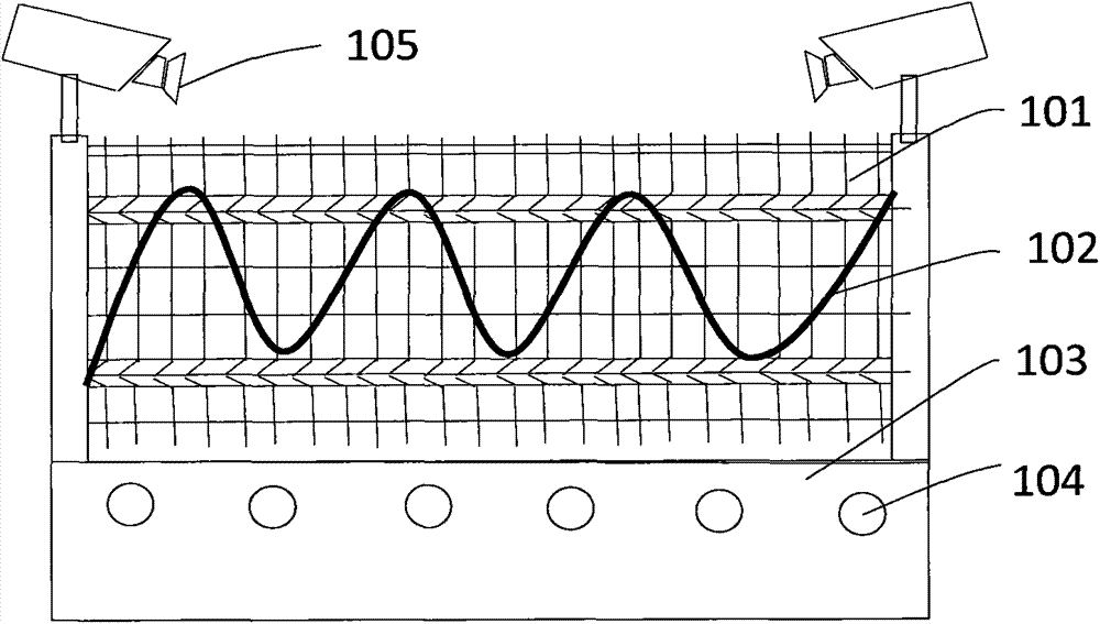 Security device integrating fiber optic sensor, sound sensor and image monitor