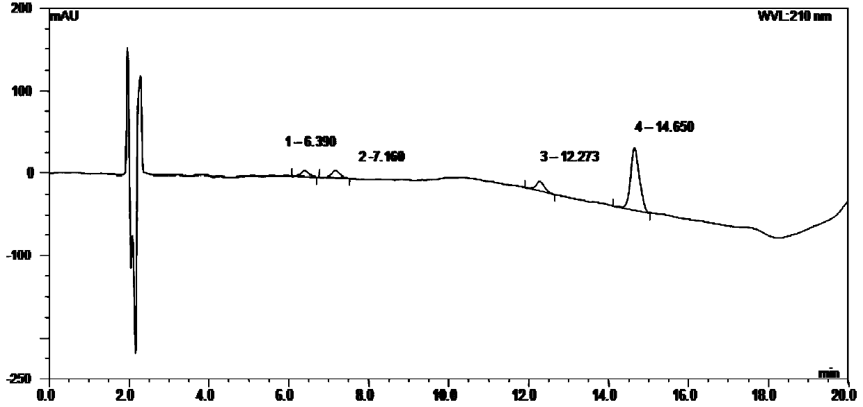 Application of radix physochlainae extract in preparation of drugs for preventing and treating myopia