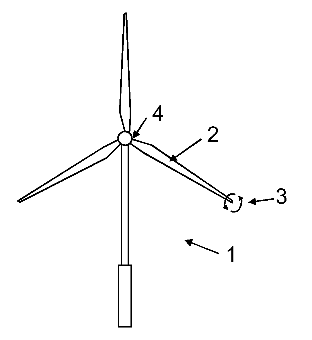 Pitch control system