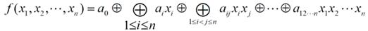 S-box parametric design method and storage medium based on bit-and operation