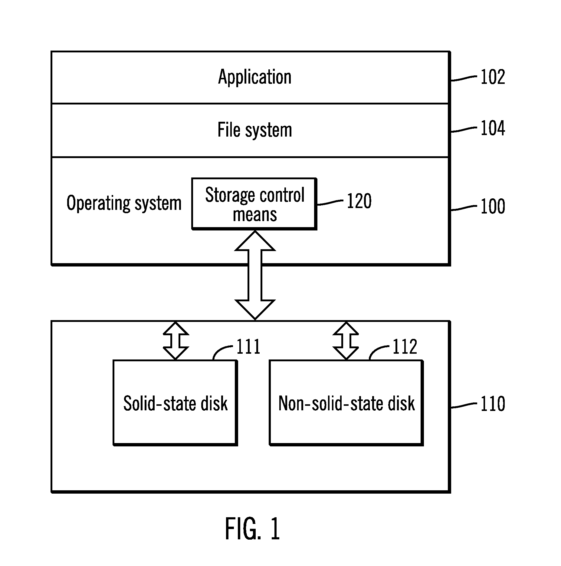 Realizing a storage system