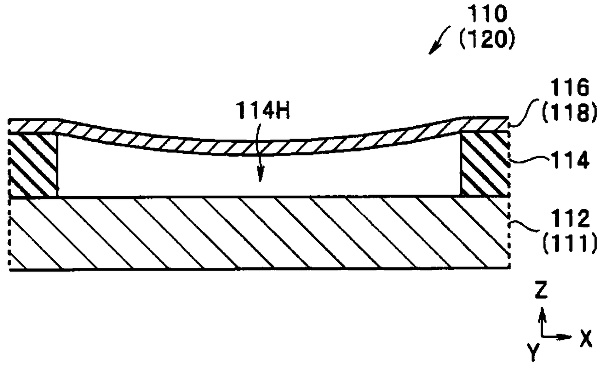 Ultrasonic vibrator element and ultrasonic endoscope