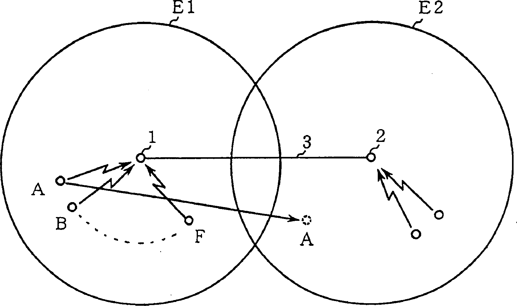 Method for allocating radio channel for radio communication