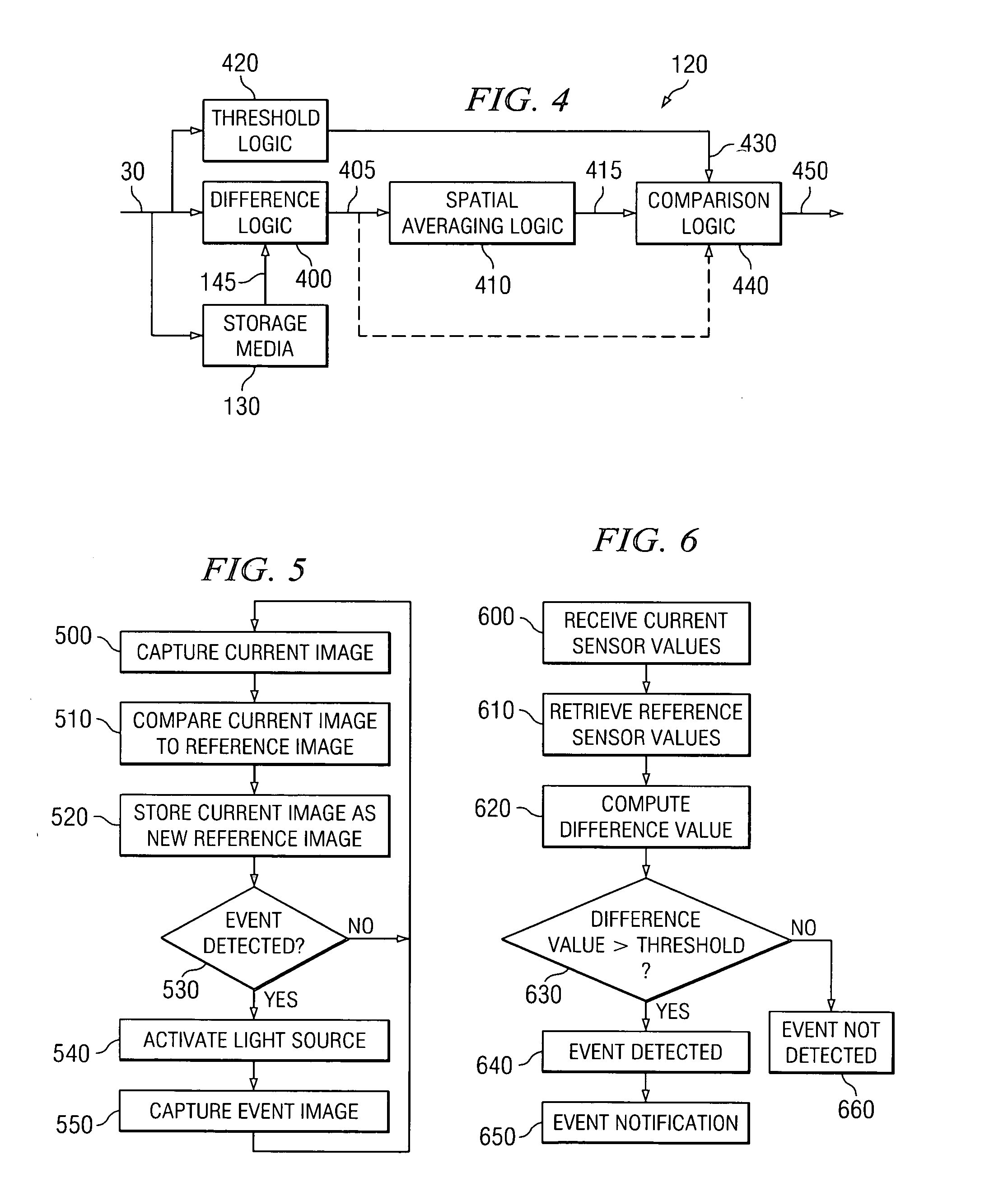 Imaging surveillance system and method for event detection in low illumination