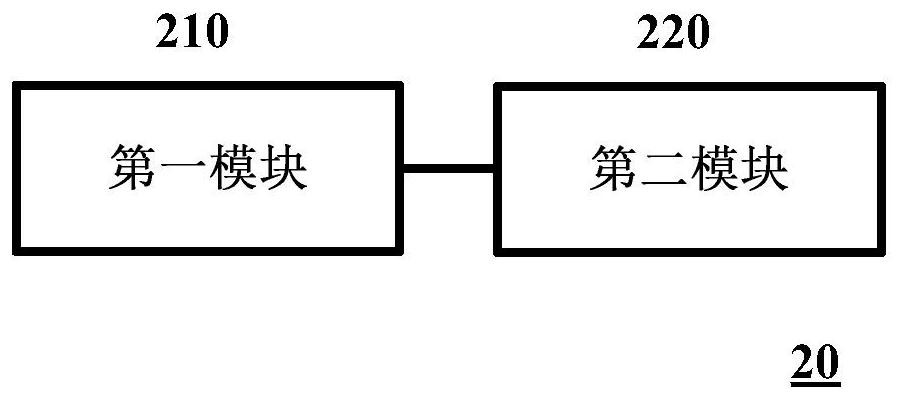 Method and device for determining battery charging strategy in swap station