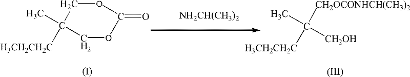 Synthesis method for carisoprodol