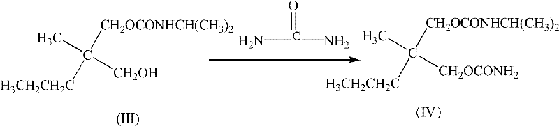 Synthesis method for carisoprodol