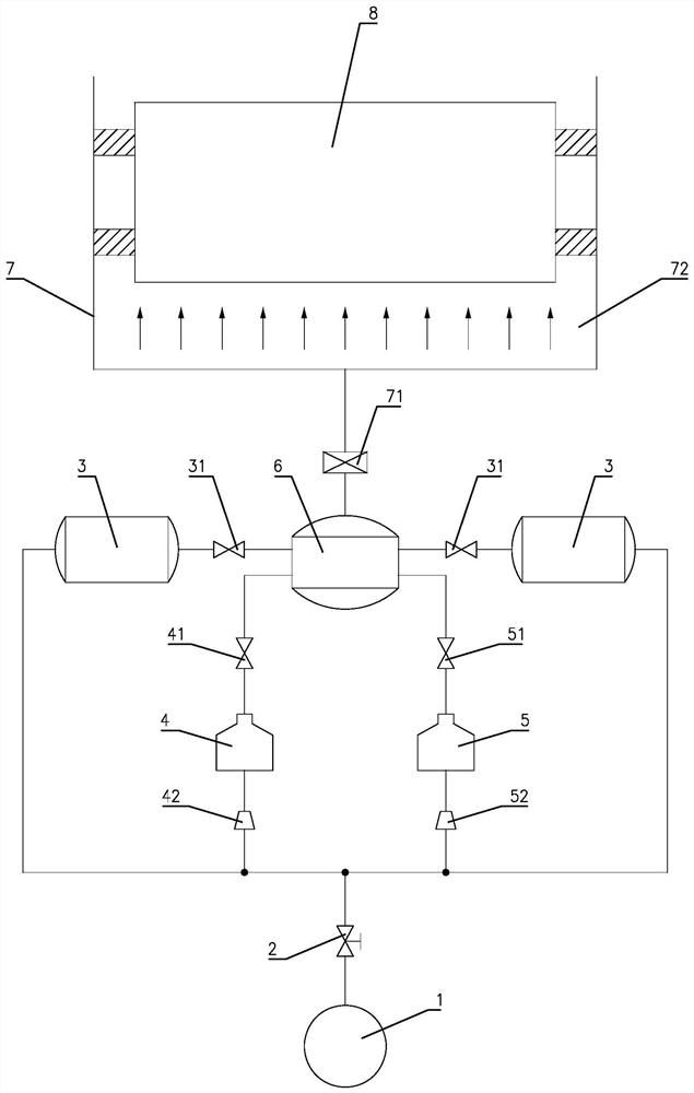 Gas jet expansion actuating system and control method