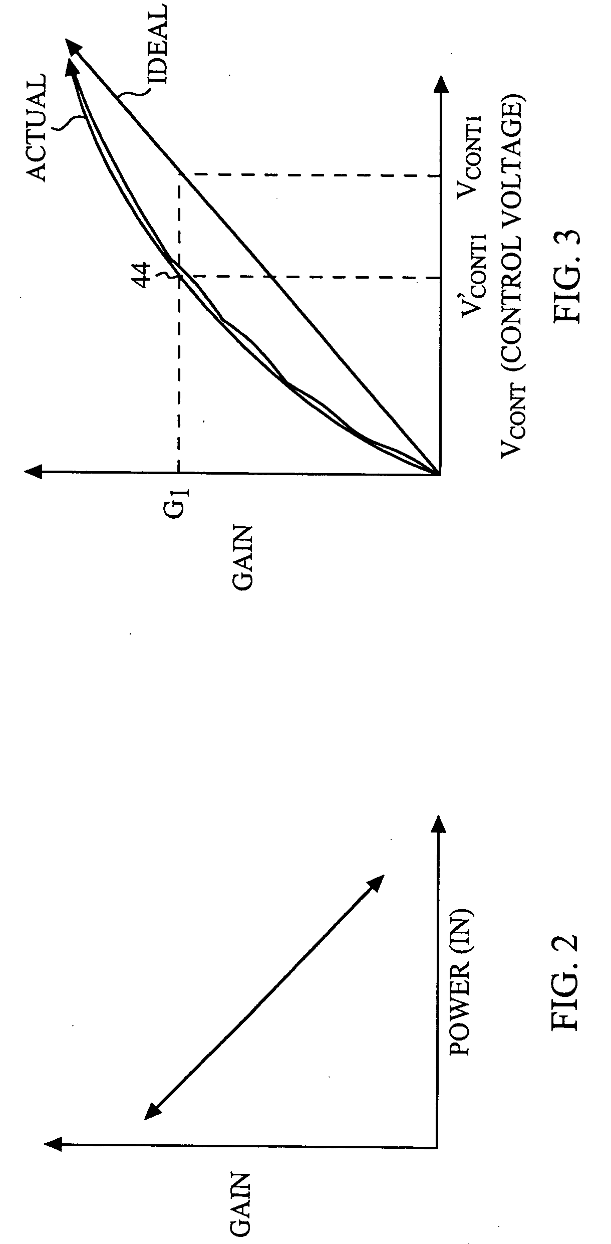 System and method for power control calibration and a wireless communication device