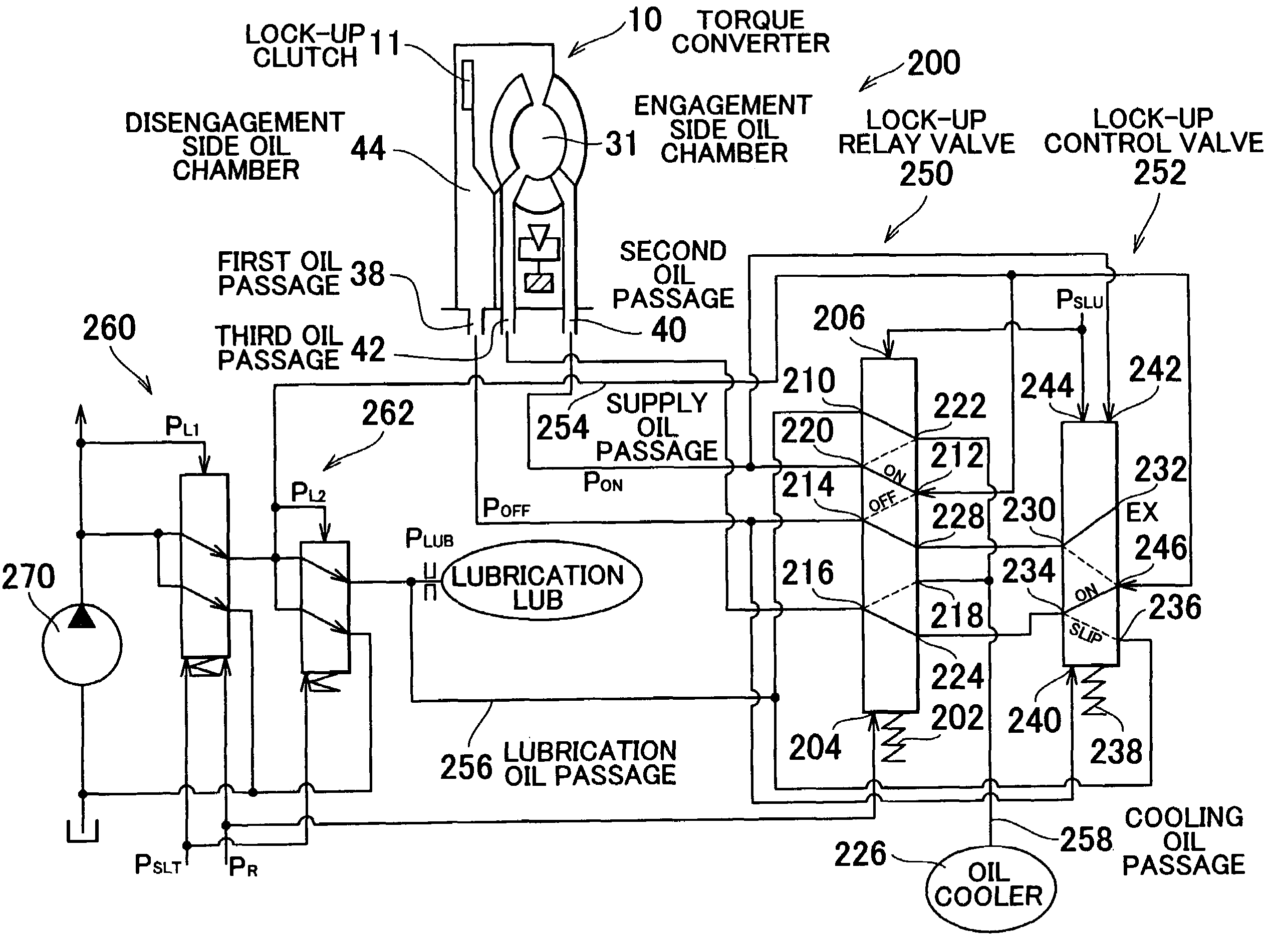 Hydraulic pressure control apparatus for vehicular hydraulic power transmission device with lock-up clutch