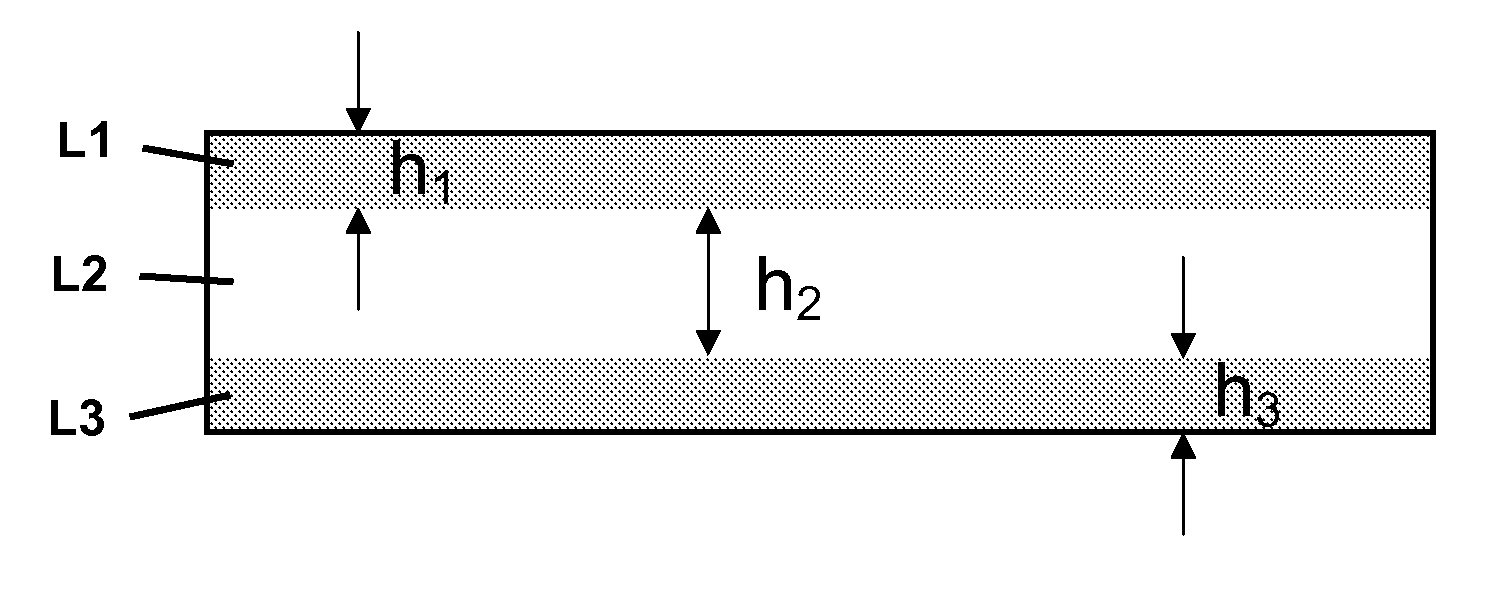 Damage-resistant glass articles and method