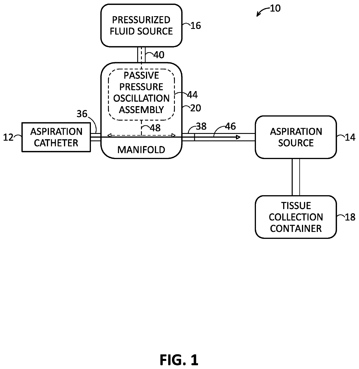 Mechanically resonant pulse relief valve and methods of use for assisted clearing of plugged aspiration