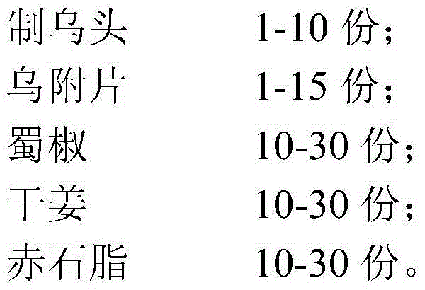 Traditional Chinese medicine composition for treating pig biliary tract ascariasis and preparation method thereof