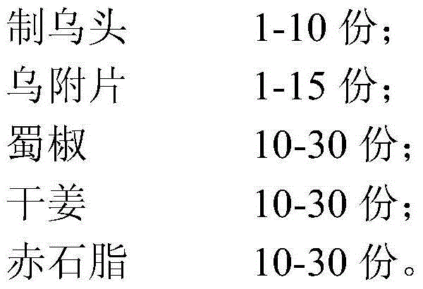 Traditional Chinese medicine composition for treating pig biliary tract ascariasis and preparation method thereof