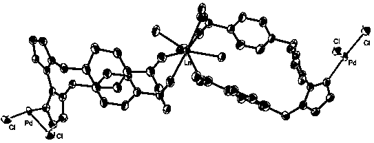 PD/ln heterometallic organic framework and its preparation method and application