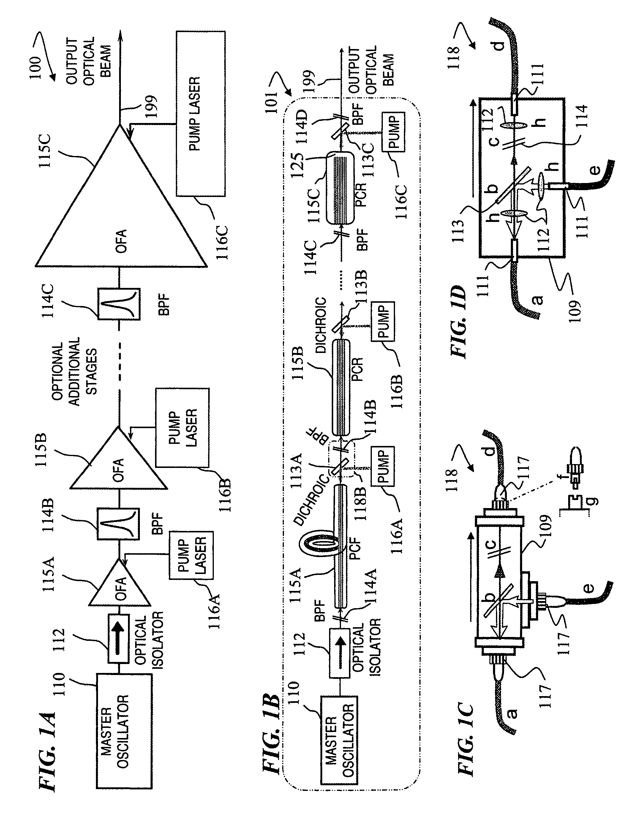 Method and apparatus for long-range lidar and active imaging with optical output from a photonic-crystal rod