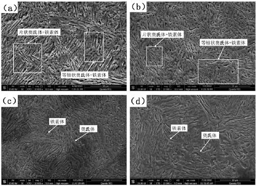 High-toughness hot-rolled medium manganese steel with strength-ductility balance greater than 60 GPa.% and preparation method