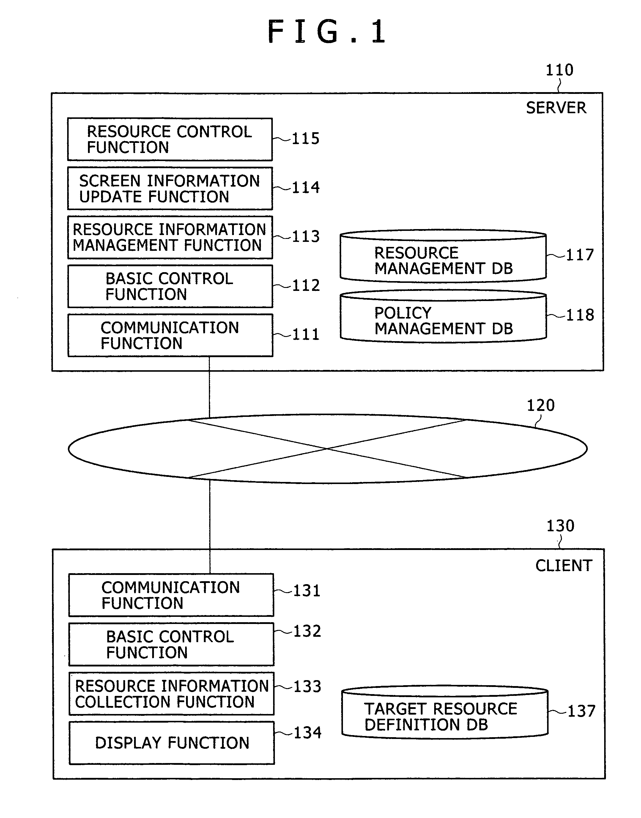 Remote desktop system