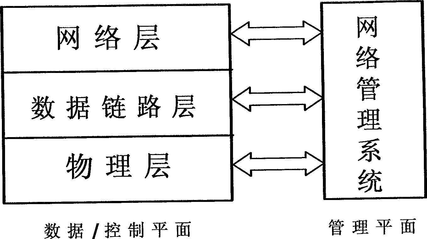 Wireless mobile station for supporting large-capacity mobile grid network