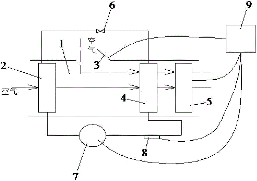 Dehumidifier with air volume regulation function